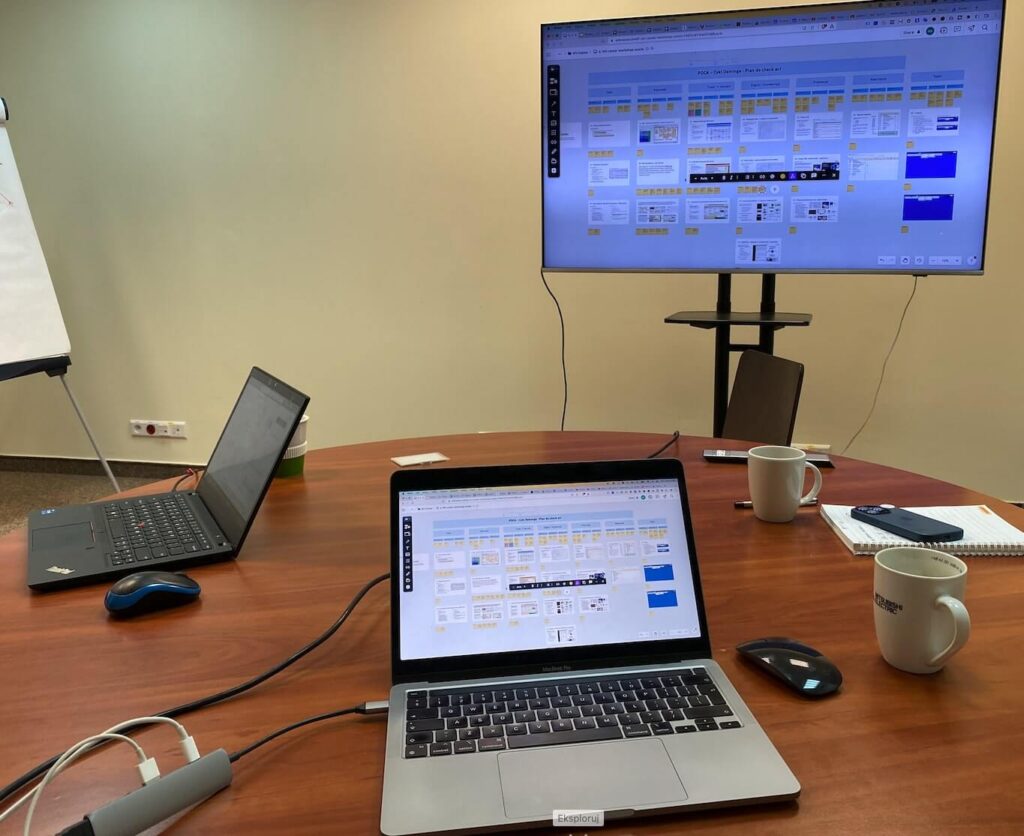 Jedno z kilku spotkań warsztatowych w siedzibie firmowej klienta.