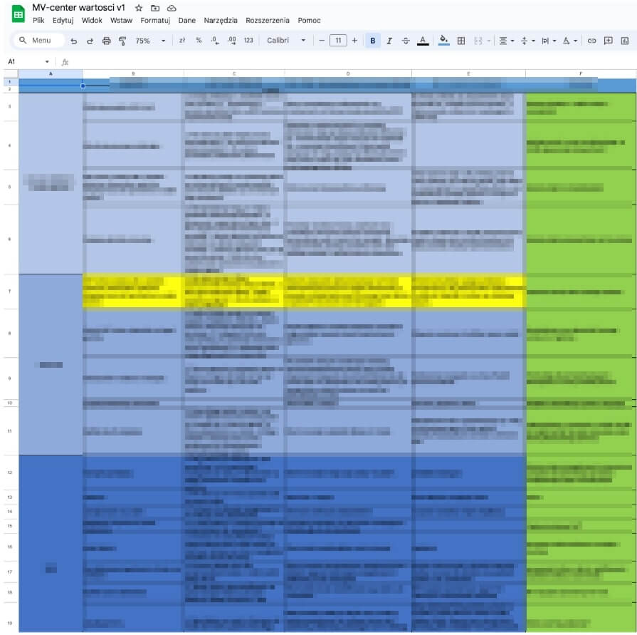 Otrzymana od klienta rozpiska dostarczanych przez firmę wartości.