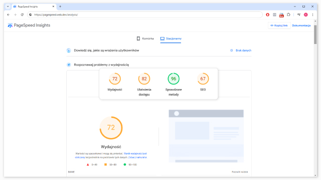 Niska szybkość ładowania może zaszkodzić Twojej stronie